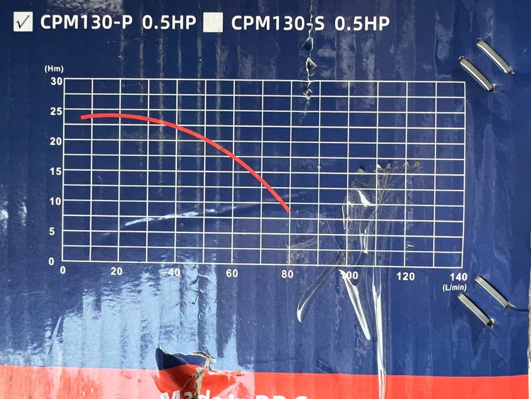 نمودار پمپ نیم اسب بشقابی ناتالی